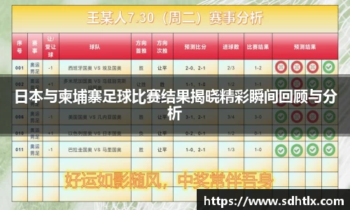 日本与柬埔寨足球比赛结果揭晓精彩瞬间回顾与分析